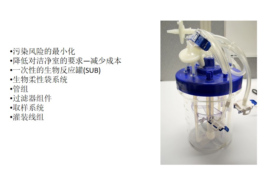 密闭的一次性系统.jpg